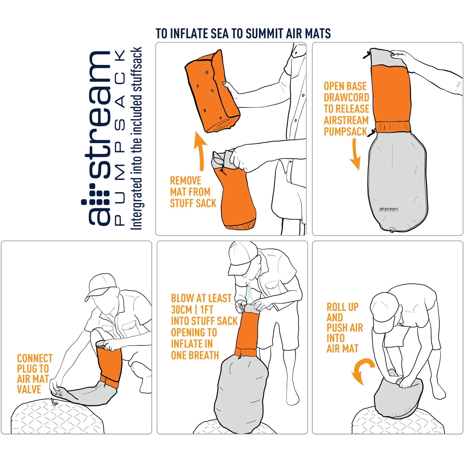 Sea To Summit Ultralight Insulated Mat - Schlafmatte – Bild 2